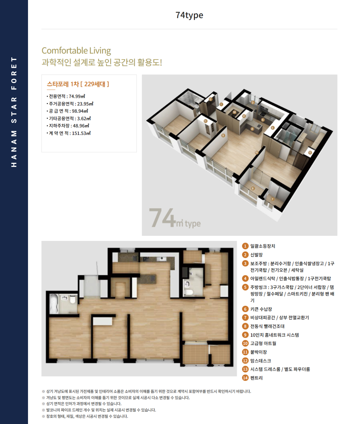 하남스타포레